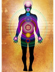 Chakra Balancing